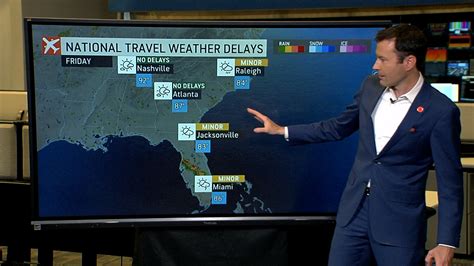 Trending Now Weather Videos .